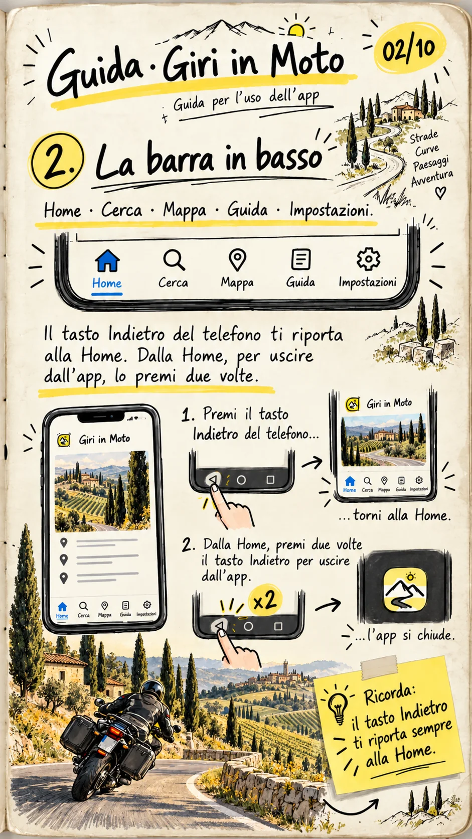 Pagina 2 della guida: La barra in basso